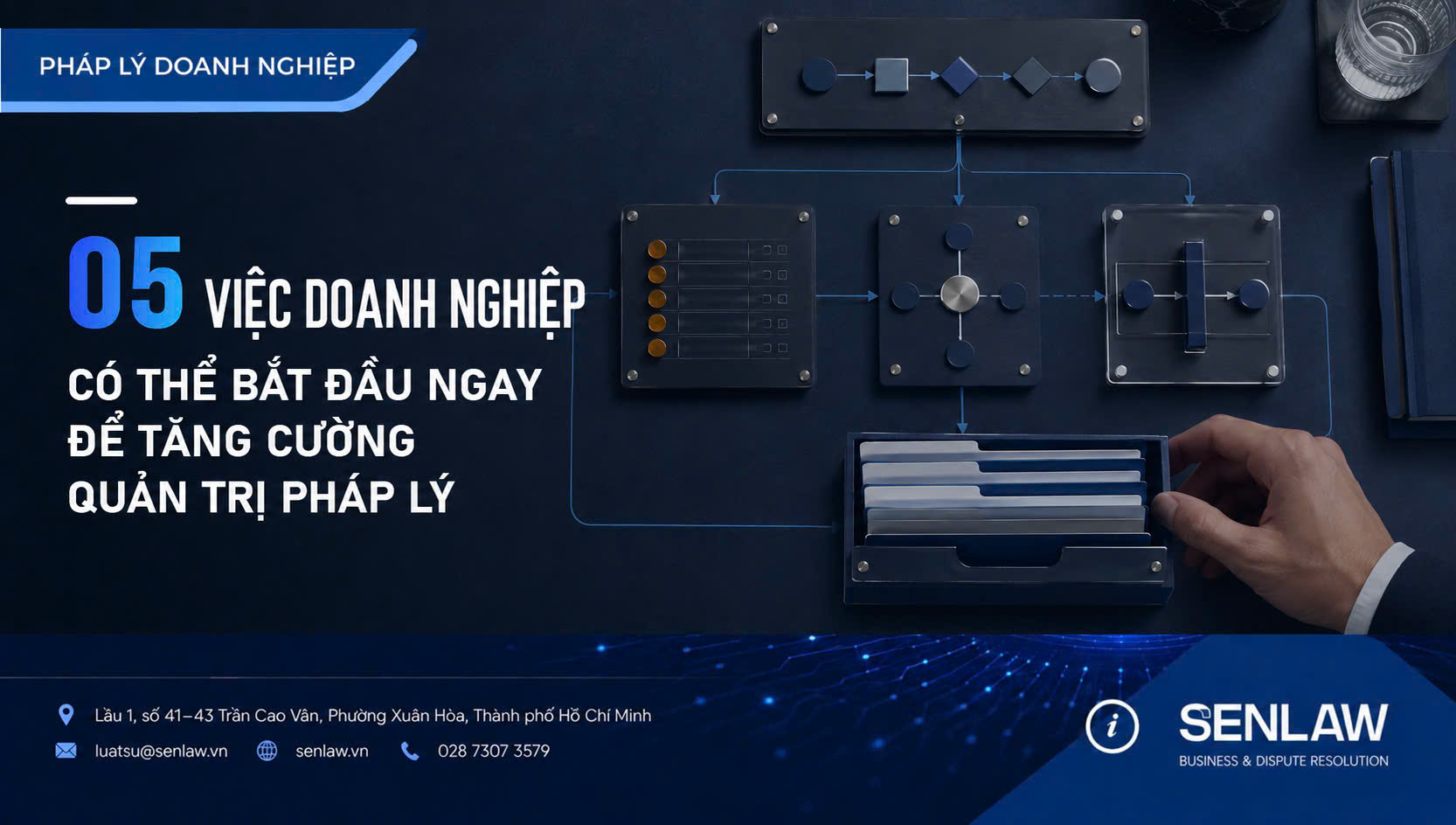 SENLAW LEGAL BRIEF | TUẦN 3 – THÁNG 8/2026